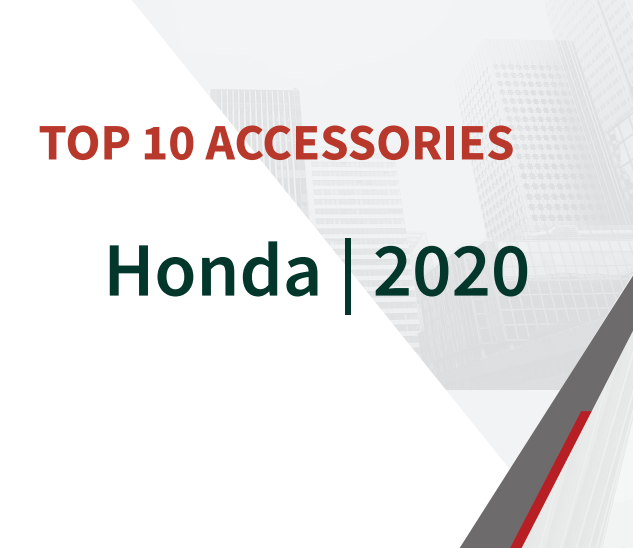 Top 10 accessories report for Honda Brand 2020